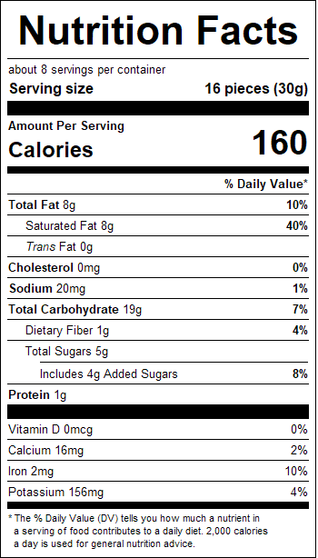 nutrition