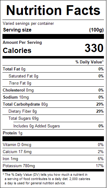 nutrition
