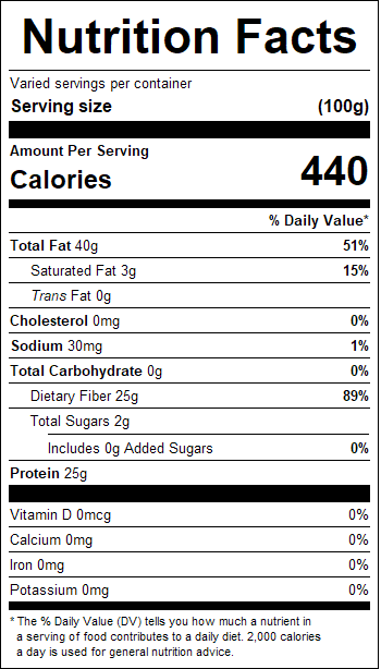 nutrition