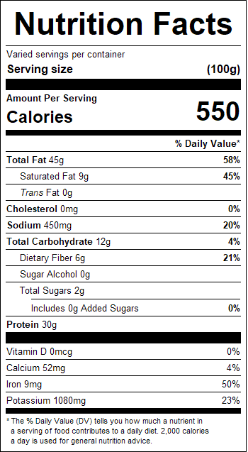 nutrition