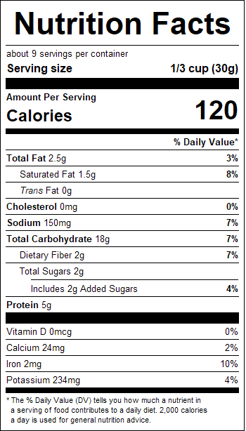 nutrition
