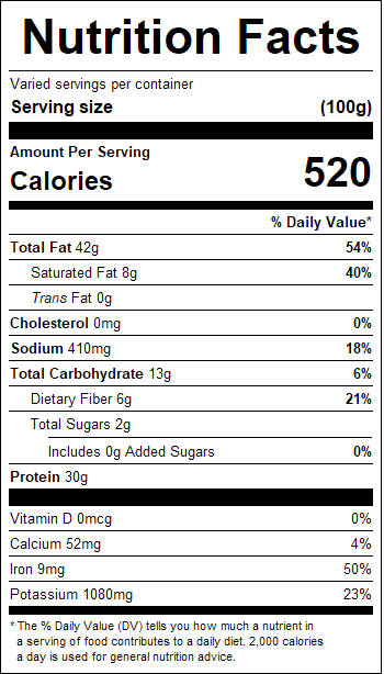 nutrition