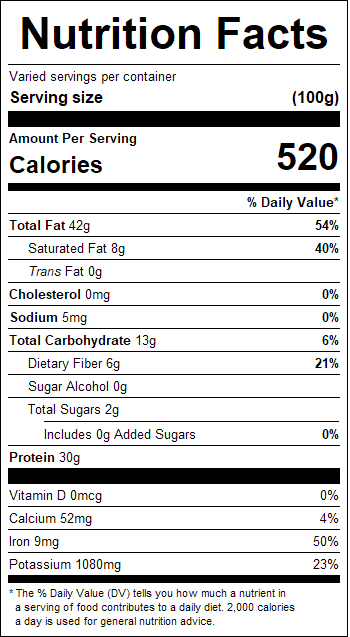 nutrition