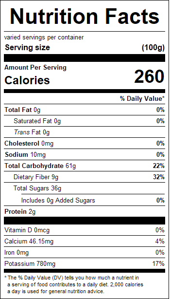 nutrition