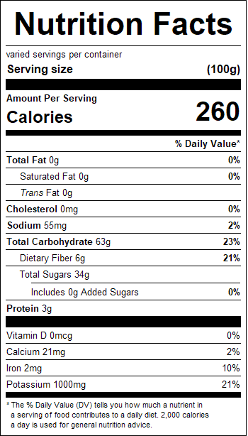 nutrition
