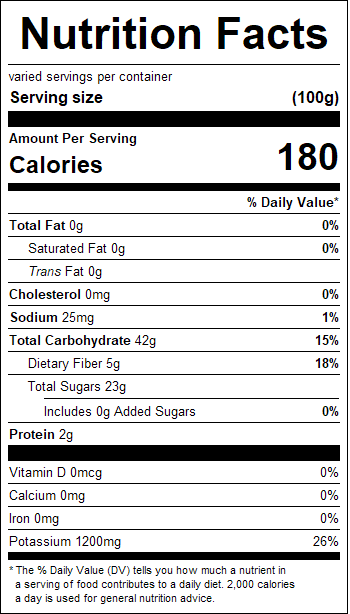 nutrition