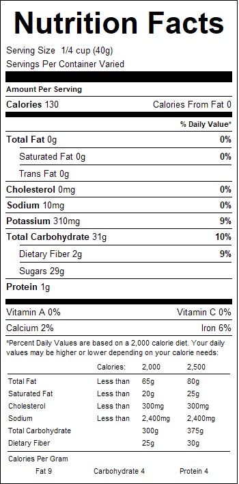 nutrition