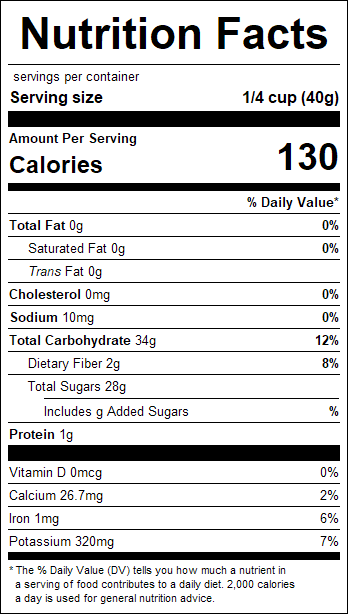 nutrition