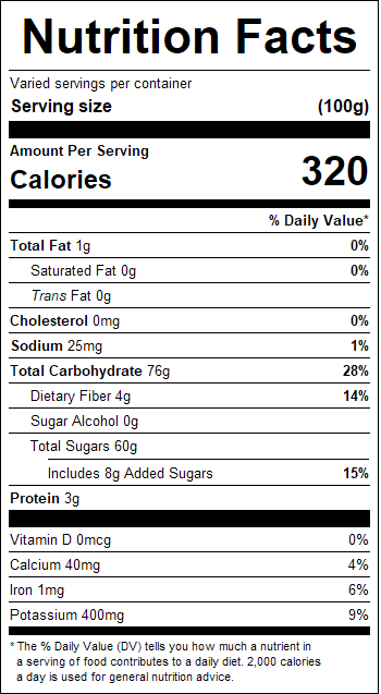 nutrition