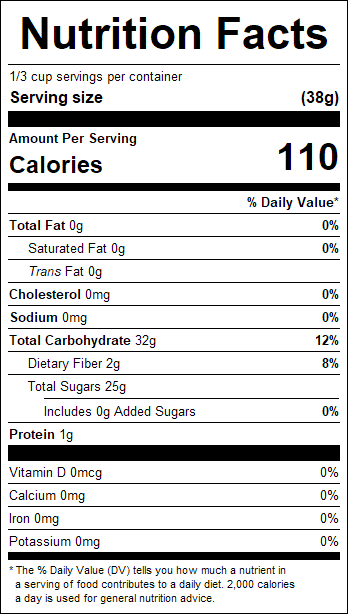 nutrition