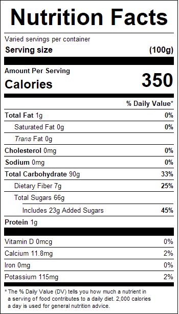 nutrition