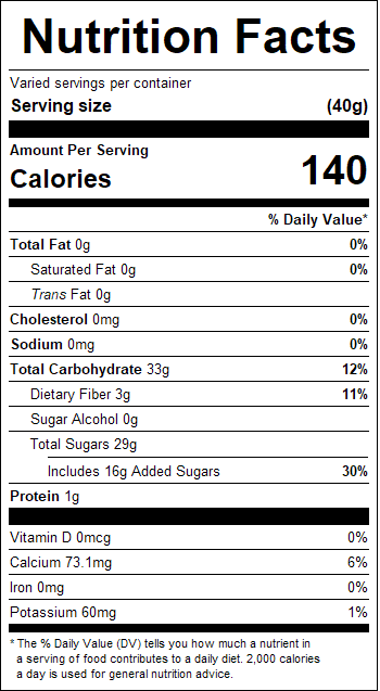 nutrition