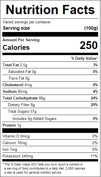 nutrition