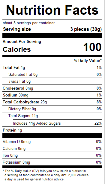 nutrition