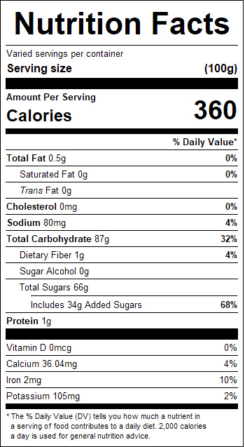 nutrition