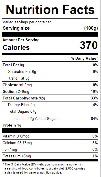 nutrition