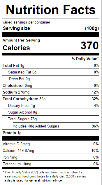 nutrition