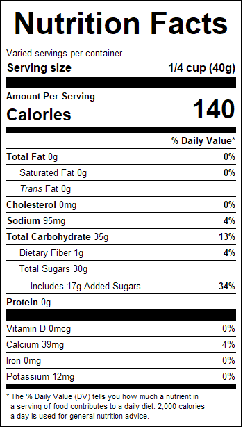 nutrition