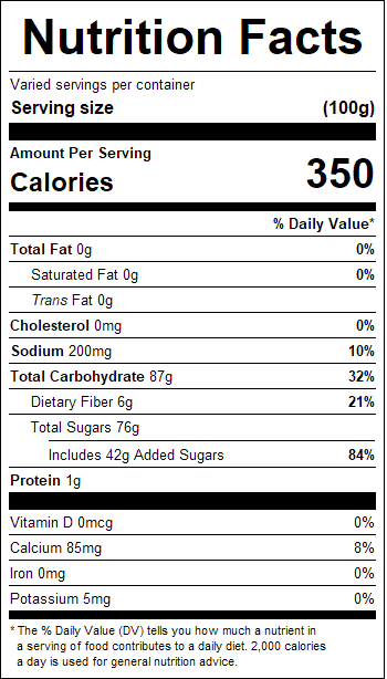nutrition