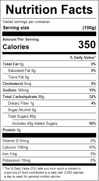 nutrition