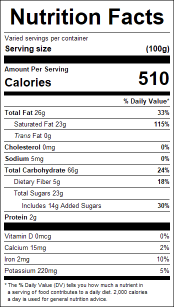 nutrition