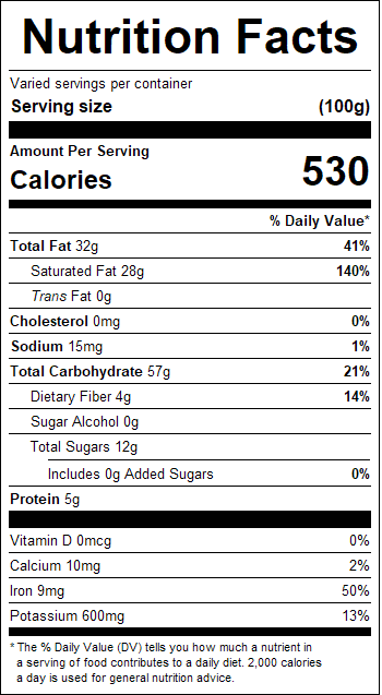 nutrition