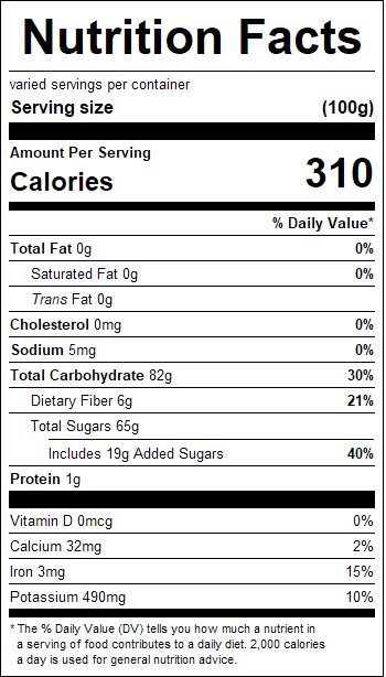 nutrition
