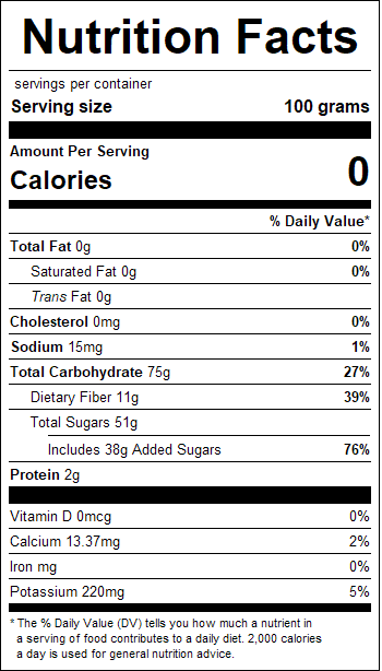 nutrition