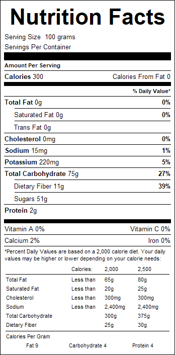 nutrition