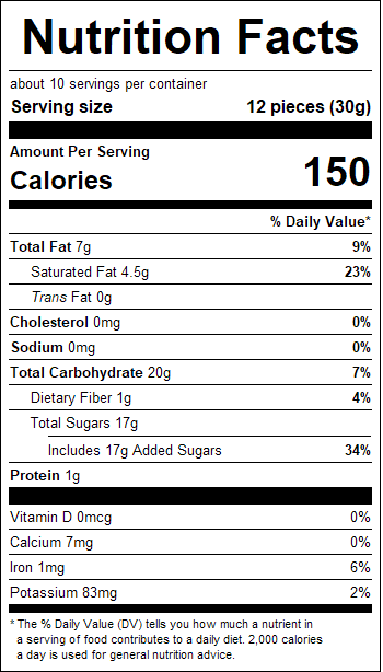 nutrition