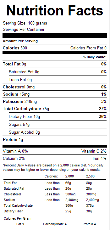 nutrition