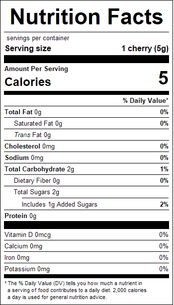 nutrition