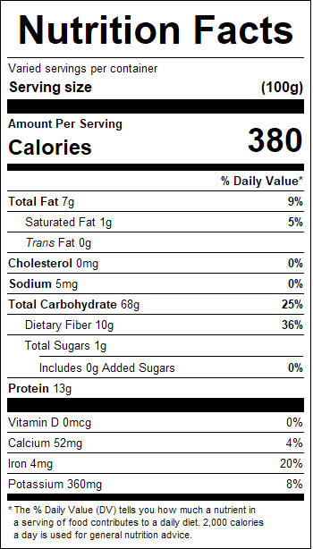 nutrition
