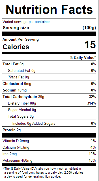 nutrition