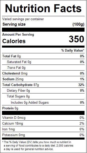 nutrition