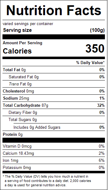 nutrition