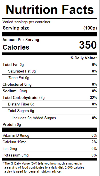 nutrition