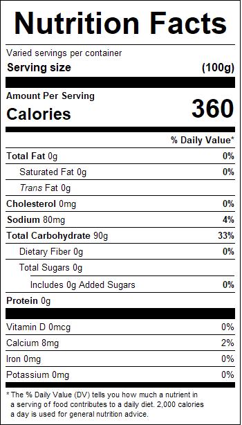 nutrition