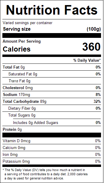 nutrition