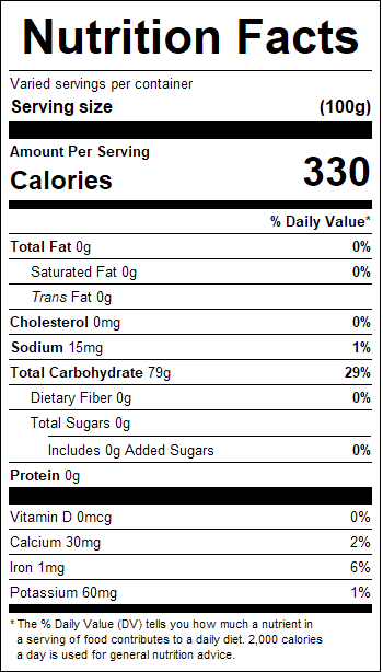 nutrition