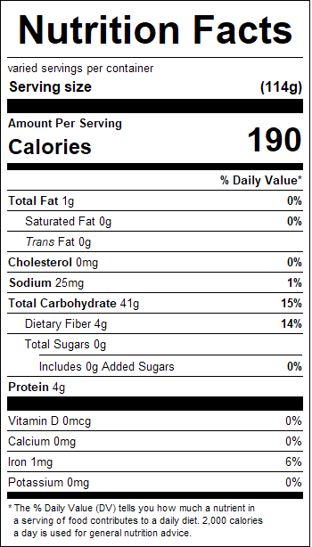 nutrition