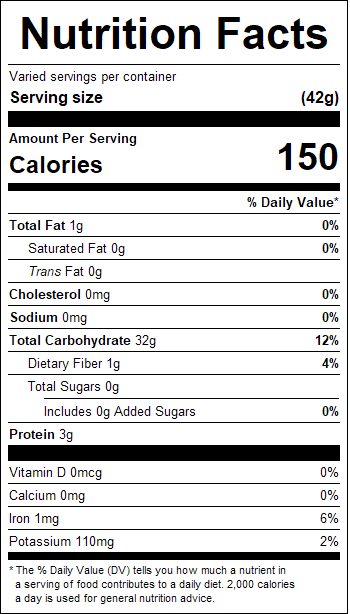 nutrition