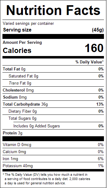 nutrition