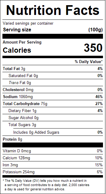 nutrition