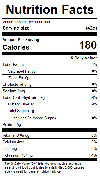 nutrition