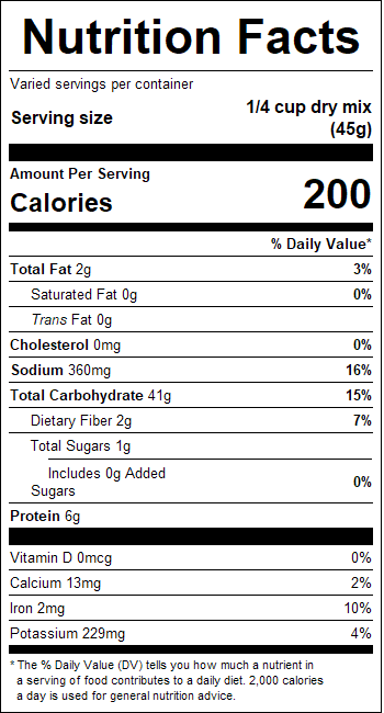 nutrition