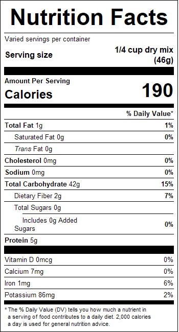 nutrition