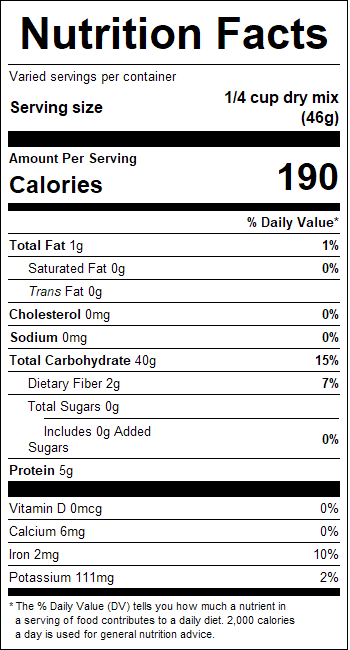 nutrition