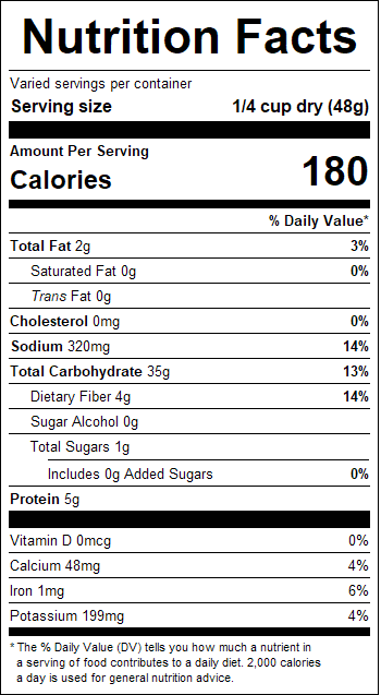 nutrition