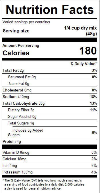 nutrition